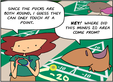 Bridget: Since the pucks are both round, I guess they can only touch at a point. | Meg: Hey! Where did this minus 20 point area come from? | Zeke tip-toes away, covered in finger paints.