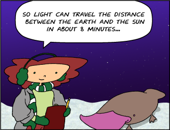 Bridget: So light can travel the distance between the Earth & the Sun in about 8 minutes.