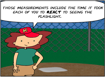 Bridget: Those measurements include the time it took each of you to react to seeing the flashlight.